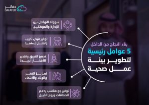 انفوجرافيك 5 عوامل لتطوير بيئة عمل صحية