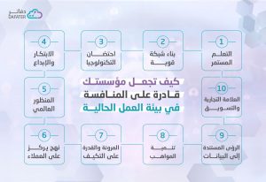 كيف تجعل مؤسستك قادرة على المنافسة