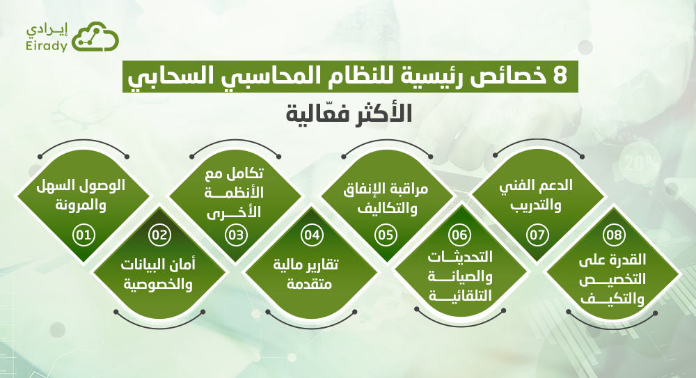 خصائص النظام المحاسبي