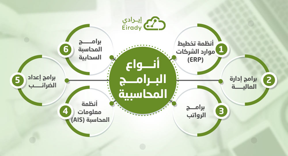 انواع البرامج المحاسبية