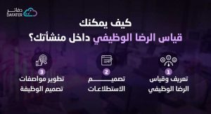 كيف يمكن تحفيز الرضا الوظفي