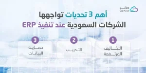 ERP أهم ٣ تحديات تواجهها الشركات السعودية